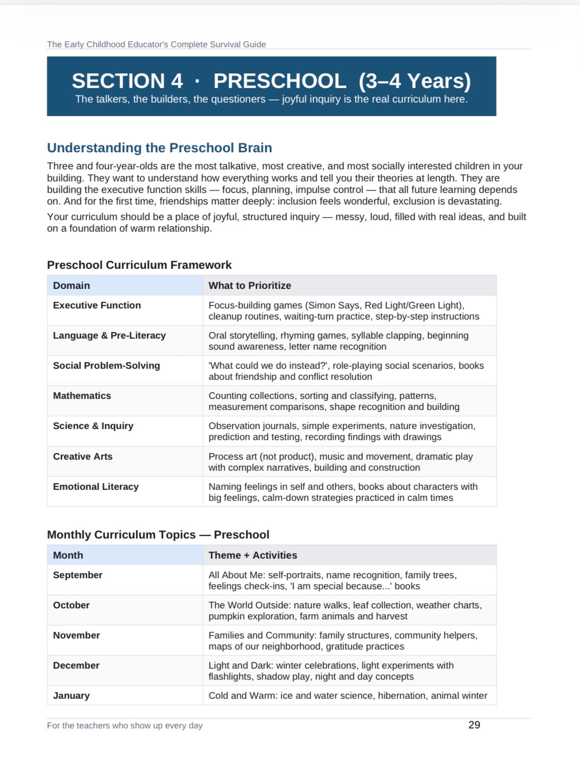The Early Childhood Educators Ultimate Survival Guide